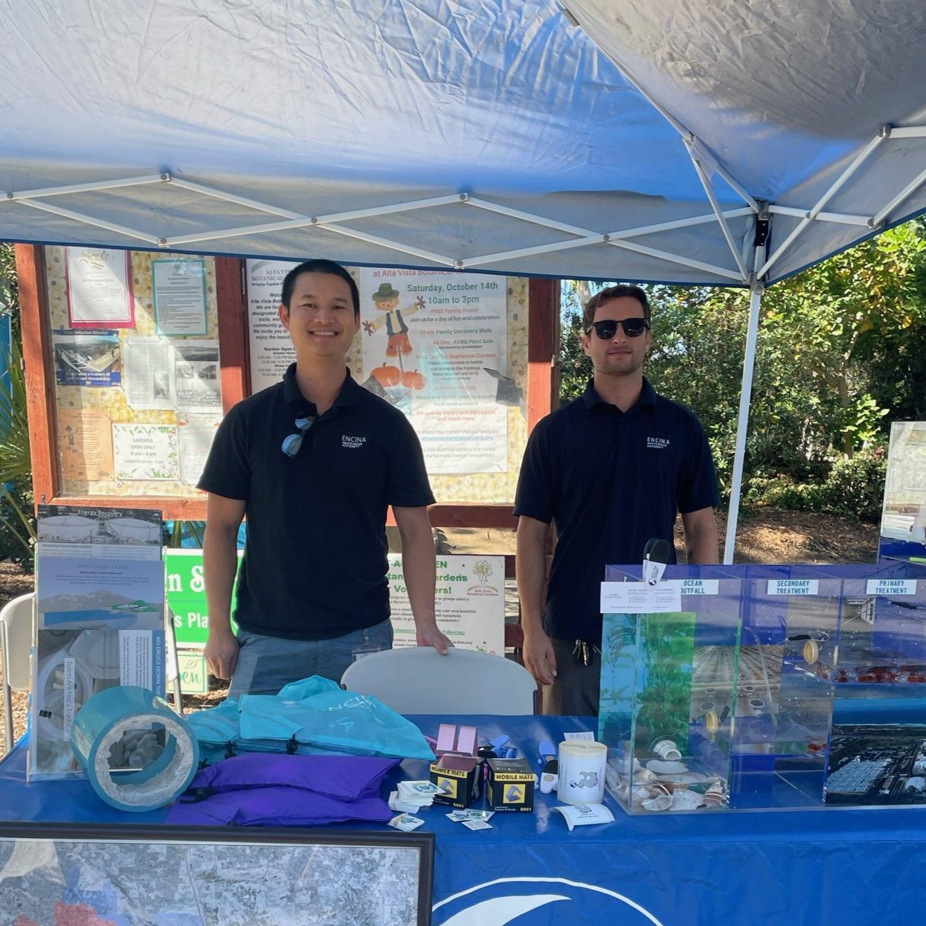 Source Control Program